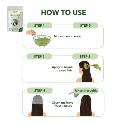 Herbetta Indigo Powder for Hair – Natural Black Dye (Post Henna) - Herbetta